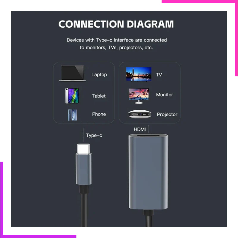Adaptateur HDMI-USB Type C – Image 5